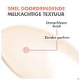 Sonnenprodukte Avene Reflexe Solaire Spf50+ 30ml, A-Nr.: 5899212 - 14
