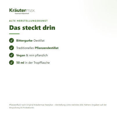 Sie sehen eine Packung Bittergurke Tropfen 50 ml, Produktbild: 04 Bittergurke Tropfen 50 ml, A-Nr.: 4317627 - 04