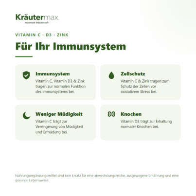 Sie sehen eine Packung Echinacea & Immun Komplex+ Kapseln 60 Stück, Produktbild: 02 Echinacea & Immun Komplex+ Kapseln 60 Stück, A-Nr.: 6129893 - 02