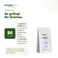 Sie sehen eine Packung Grüner Tee Sencha 100 g, Produktbild: 04 Grüner Tee Sencha 100 g, A-Nr.: 6017415 - 04