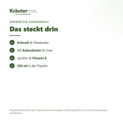 Sie sehen eine Packung Körpermilch Sheabutter & Kokos+ 250 ml, Produktbild: 03 Körpermilch Sheabutter & Kokos+ 250 ml, A-Nr.: 5921609 - 03