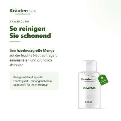 Sie sehen eine Packung Kokos Duschgel 250 ml, Produktbild: 04 Kokos Duschgel 250 ml, A-Nr.: 5969007 - 04