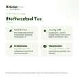Stoffwechsel Tee 100 g, A-Nr.: 6017680 - 02