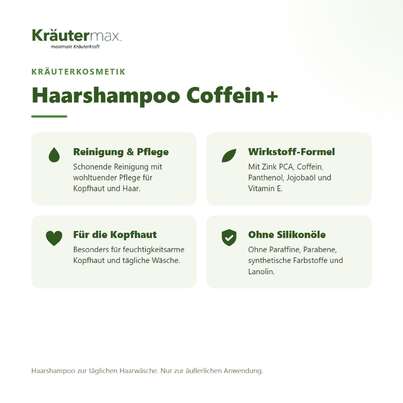 Sie sehen eine Packung Haarshampoo Coffein+ 250 ml, Produktbild: 02 Haarshampoo Coffein+ 250 ml, A-Nr.: 5921590 - 02