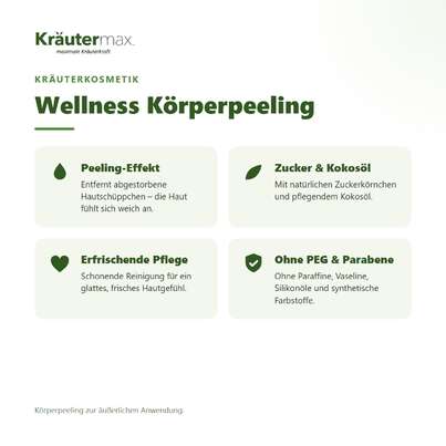 Wellness Körperpeeling 200 g, A-Nr.: 6136060 - 02