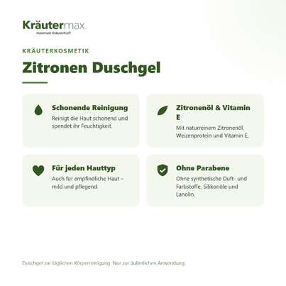 Sie sehen eine Packung Zitronen Duschgel 250 ml, Produktbild: 02 Zitronen Duschgel 250 ml, A-Nr.: 5942184 - 02