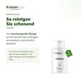 Sie sehen eine Packung Zitronen Duschgel 250 ml, Produktbild: 04 Zitronen Duschgel 250 ml, A-Nr.: 5942184 - 04
