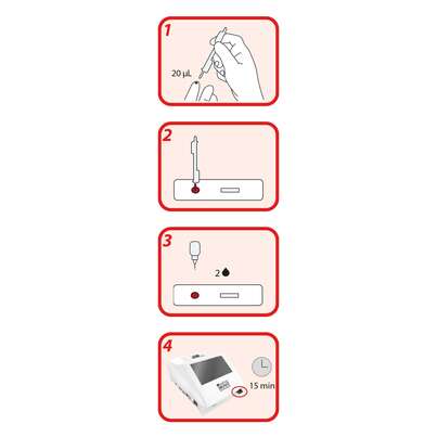 Wellion INOVO FIA Analyzer, A-Nr.: 5566812 - 02