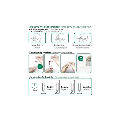 VivaDiag SARS-CoV-2 Ag Pro Rapid Test, 25 Stück, A-Nr.: 5562211 - 02