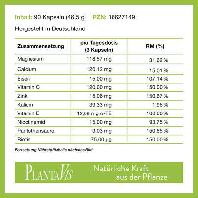 VitaminBombe - Das tägliche Plus, A-Nr.: 4488493 - 02