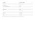 Hyaluron + Glucosamin + Chondroitin GelenkFit Kapseln, A-Nr.: 4547244 - 02