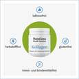 NatuGena Kollagen Pulver, A-Nr.: 5814983 - 02