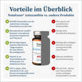 NatuGena Astaxanthin Kapseln, A-Nr.: 5699097 - 04