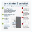 Sie sehen eine Packung NatuGena Hyaluron Kapseln, Produktbild: 06 NatuGena Hyaluron Kapseln, A-Nr.: 5699252 - 06