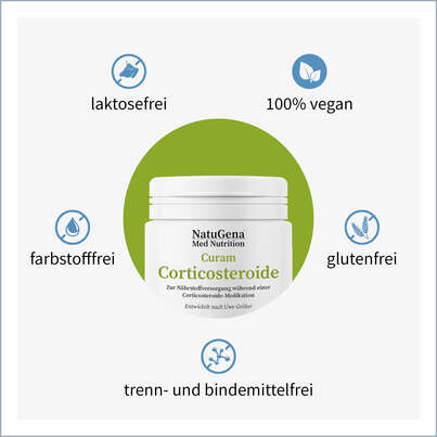 CuramCorticosteroide Uwe Gröber Kapseln, A-Nr.: 5583012 - 02