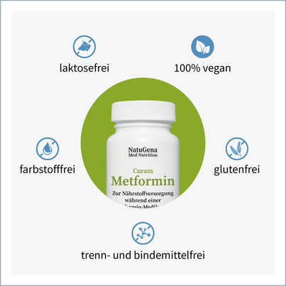 CuramMetformin Uwe Gröber Kapseln, A-Nr.: 5583035 - 02
