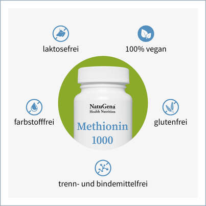 NatuGena Methionin 1000 Kapseln, A-Nr.: 5699341 - 02