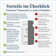 Sie sehen eine Packung NatuGena Vitamin B6 Kapseln, Produktbild: 04 NatuGena Vitamin B6 Kapseln, A-Nr.: 5404400 - 04