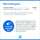 Coenzym Q-10 100 mg Klean Labs Kapseln, A-Nr.: 5755111 - 08