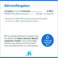 Vitamin B12 Methylcobalamin Klean Labs Tropfen, A-Nr.: 5598143 - 07