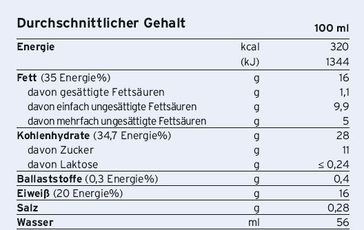 Fresubin® 3,2 kcal Drink Cappuccino, A-Nr.: 5458353 - 02