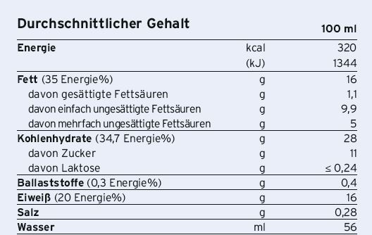 Fresubin® 3,2 kcal Drink Mango, A-Nr.: 4859707 - 02