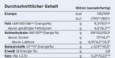 Calshake® Schokolade, A-Nr.: 2883015 - 02